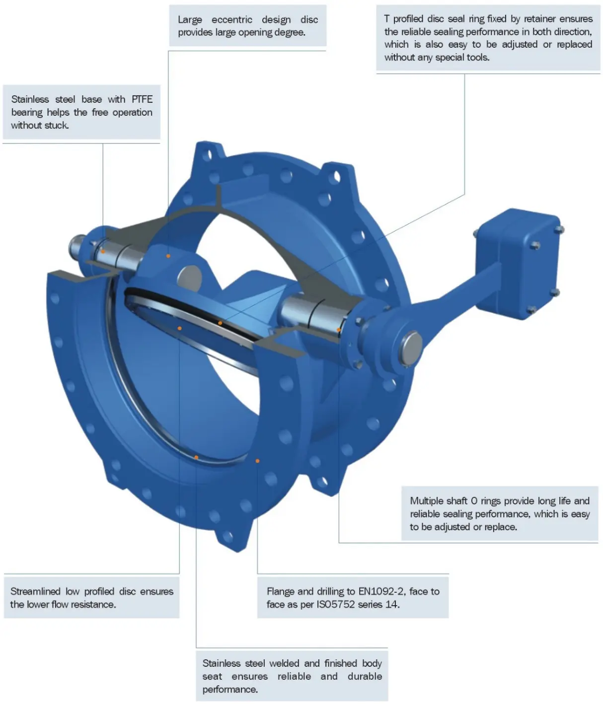 tilting-disc-check-valve7